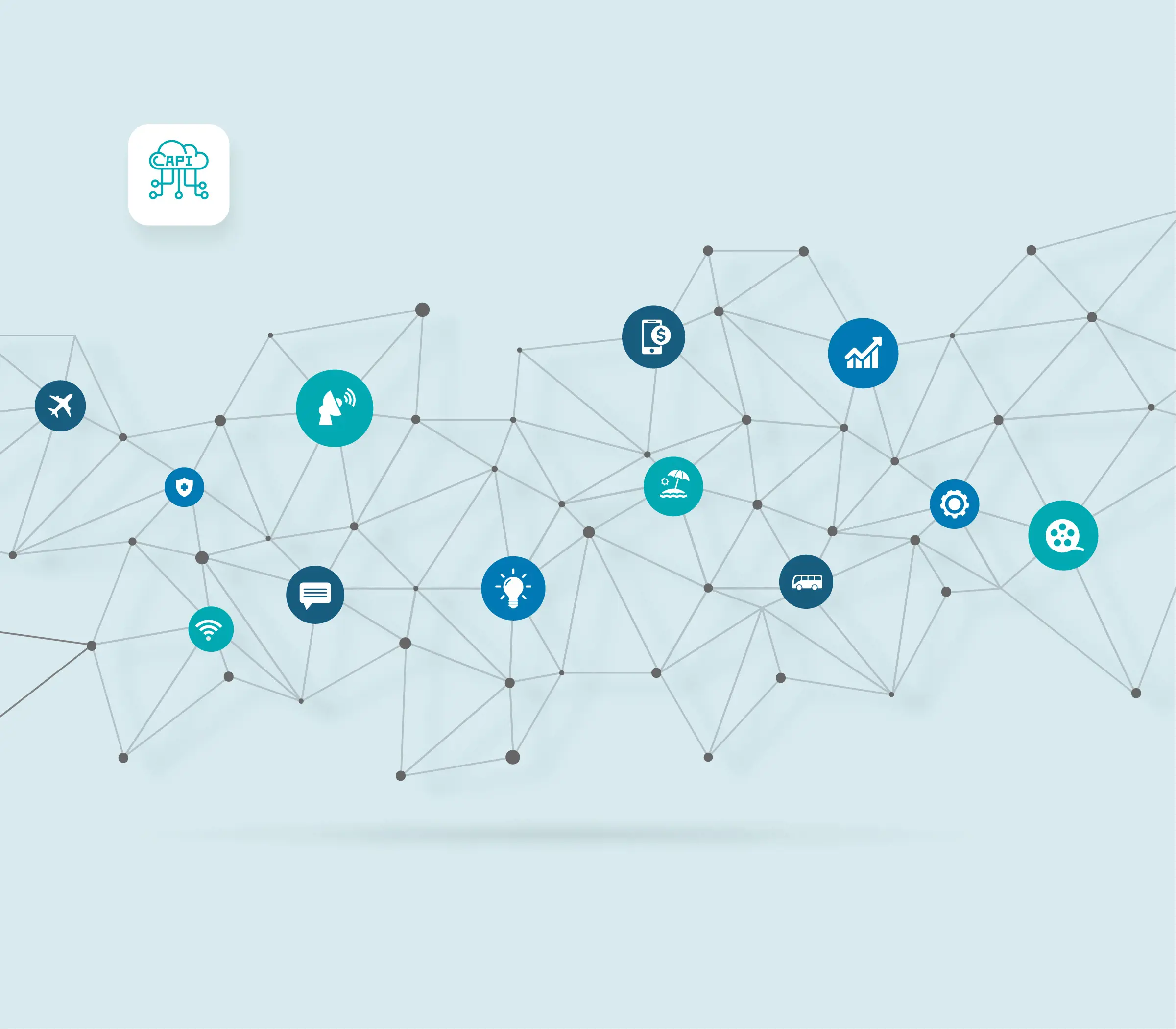 Multi Api