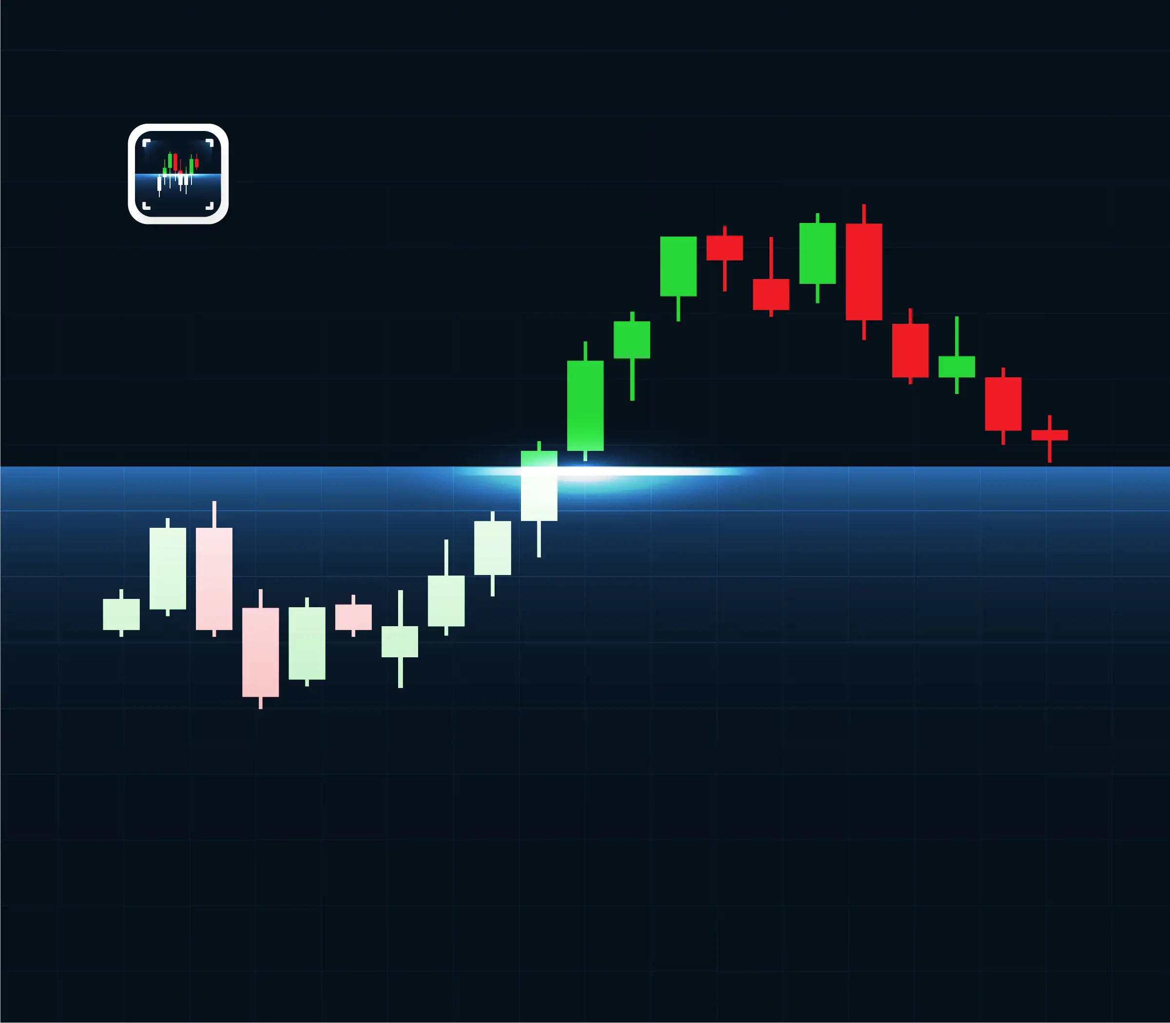Candlestick Scanner