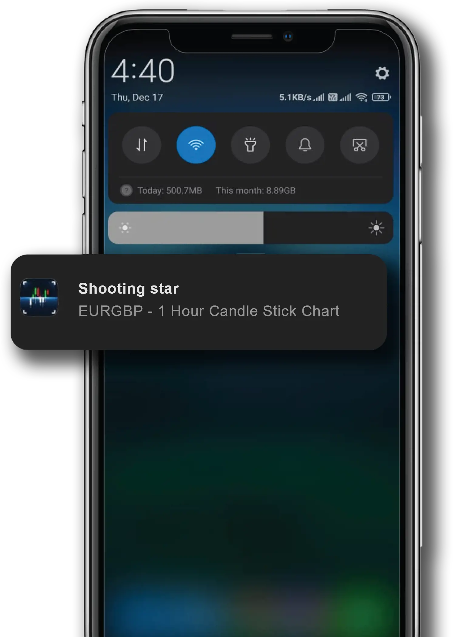Smart Alert