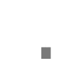 Candlestick Inverted Hanner