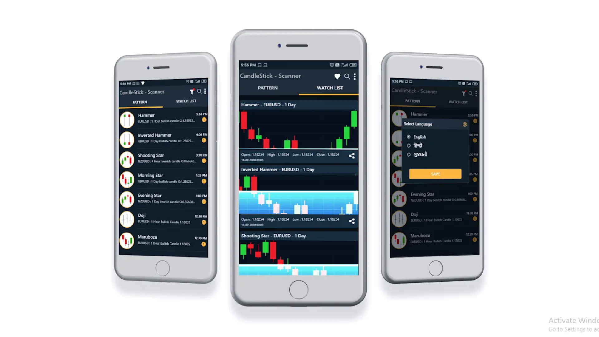 Candlestick Scanner